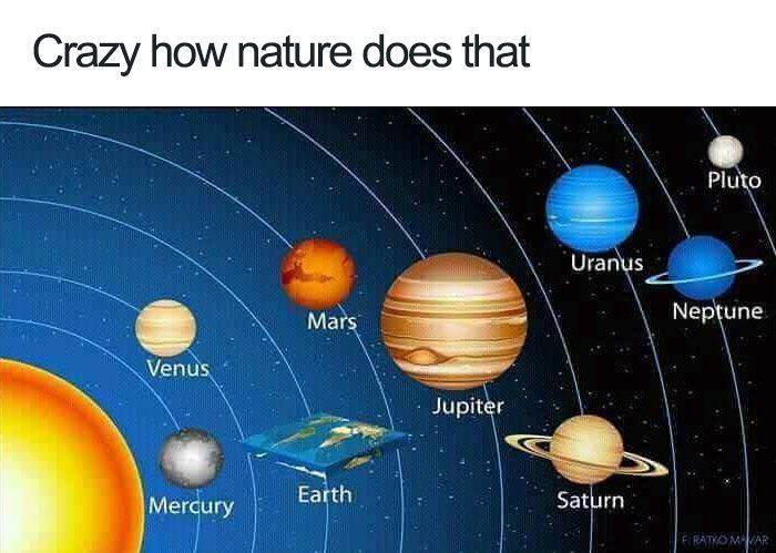 Flat Earth meme