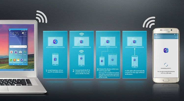 Galaxy Note Kako preslikati zaslon na PC