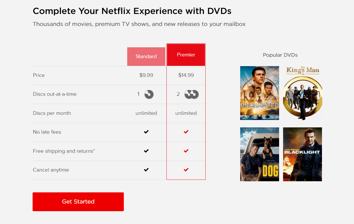 Plany DVD Netflix