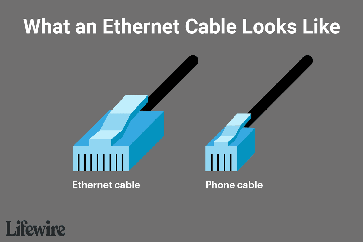 Ilustrasyon na nagpapakita ng isang ethernet cable at isang cable ng telepono na magkatabi
