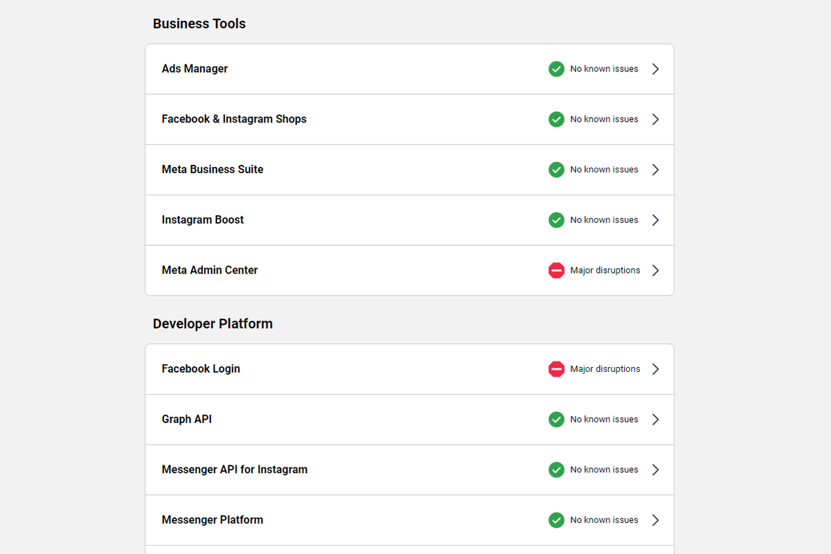 Masalah Meta Admin Center dan Login Facebook ditandai dengan warna merah di situs web Status Meta