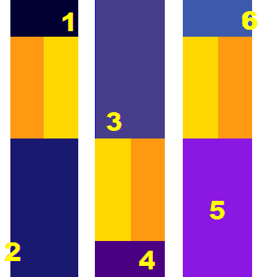 Pilih warna kuning untuk dipadukan dengan biru tua atau biru berwarna ungu.