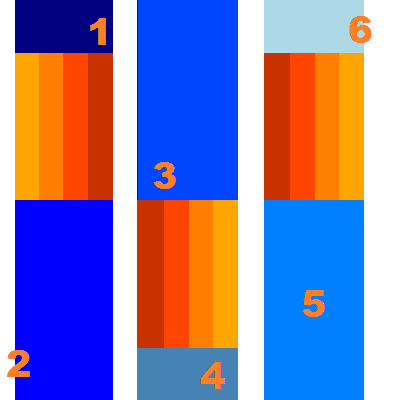 Vyberte si modrou a oranžovou pro 2-barevnou doplňkovou paletu.