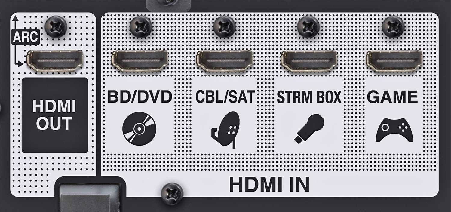 HDMI sloty prijímača domáceho kina