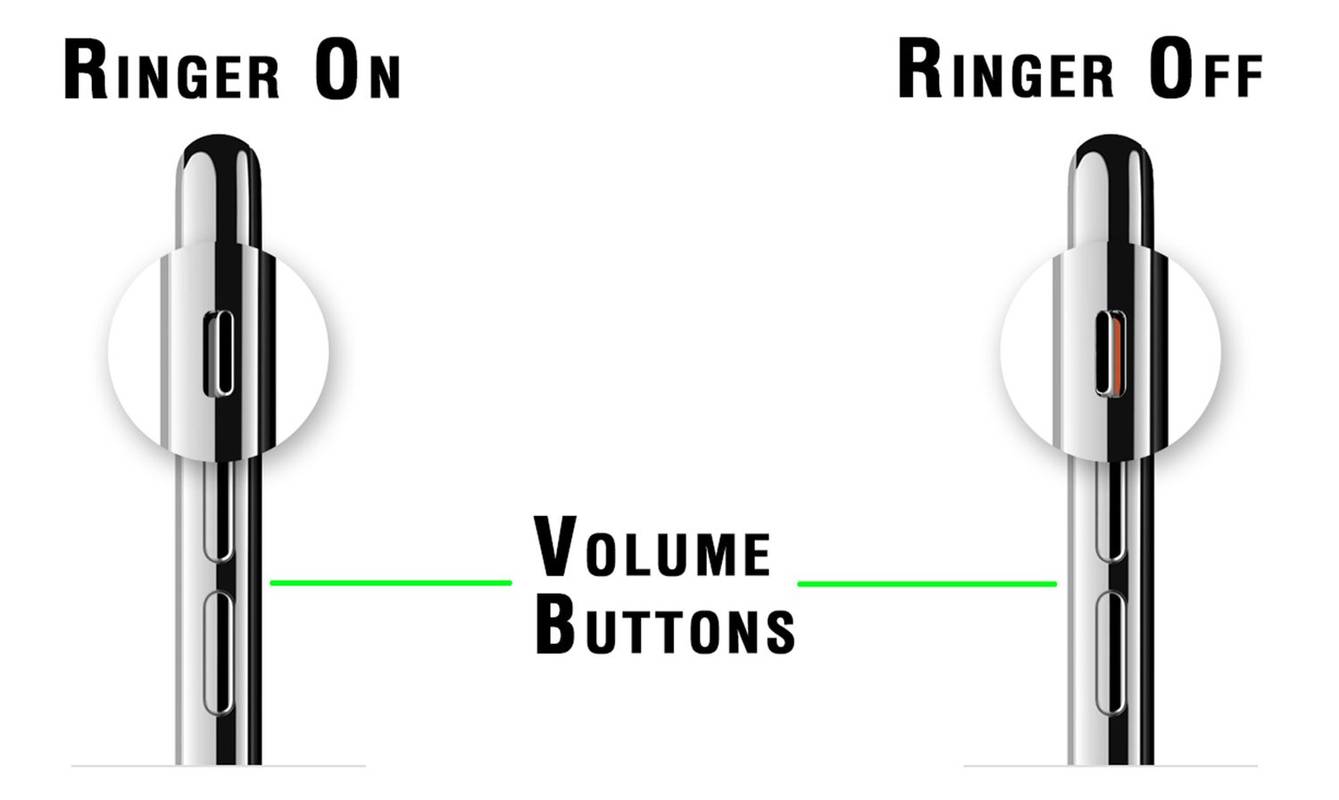 Sakelar dering iPhone menampilkan Dering Nyala, Dering Mati, dan Tombol Volume