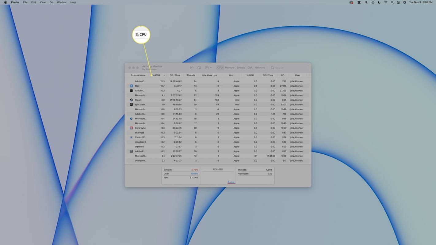 Mac의 활동 모니터에서 강조 표시된 %CPU