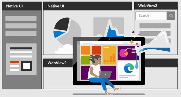 Banner Microsoft WebView2