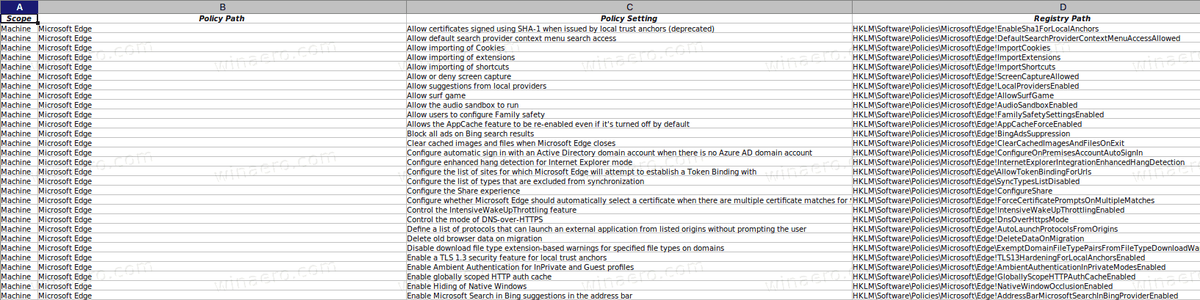 Güvenlik Temel Çizgisi Microsoft Edge 87