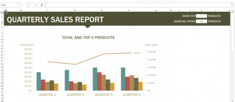 Ulasan Microsoft Excel 2013: tampilan pertama