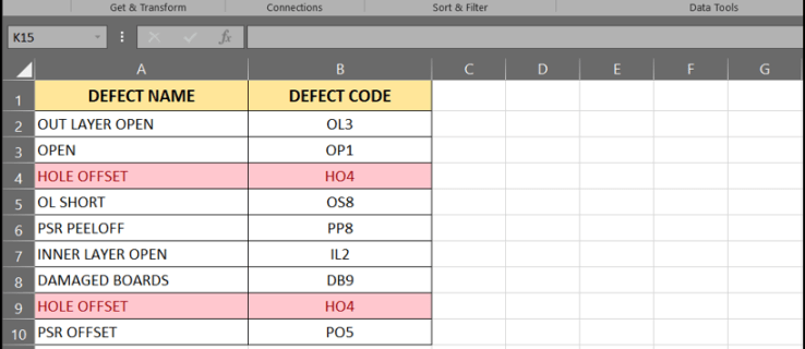 A duplikátumok gyors eltávolítása az Excel programban