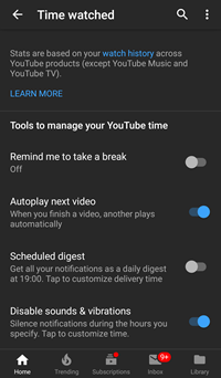 youtubeの視聴時間