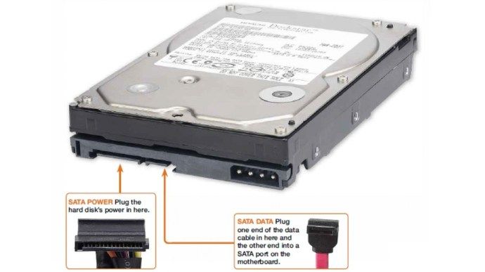 hdd-connectie-gids