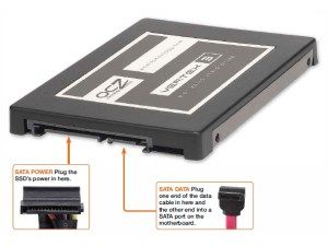 SSD priključci