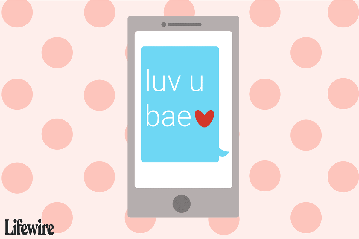 Ilustrasi yang menggambarkan smartphone menampilkan pesan teks yang menggunakan kata tersebut