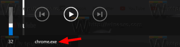 Youtube Video Overlay näyttää Info Edgen
