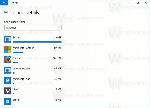 Link para visualização do uso de dados de redefinição do Windows 10