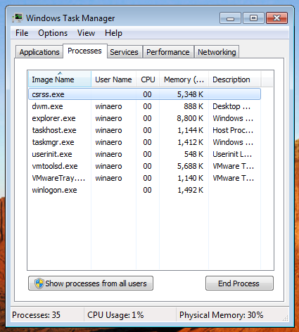 scheda processi di Windows 7