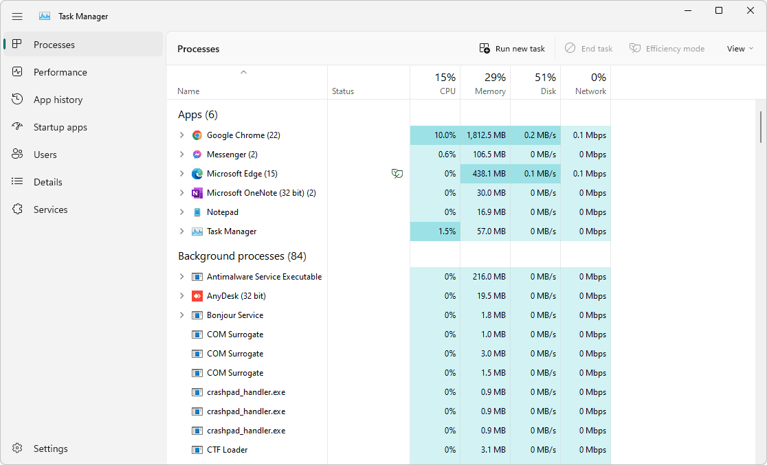 Gestor de tasques a Windows 11