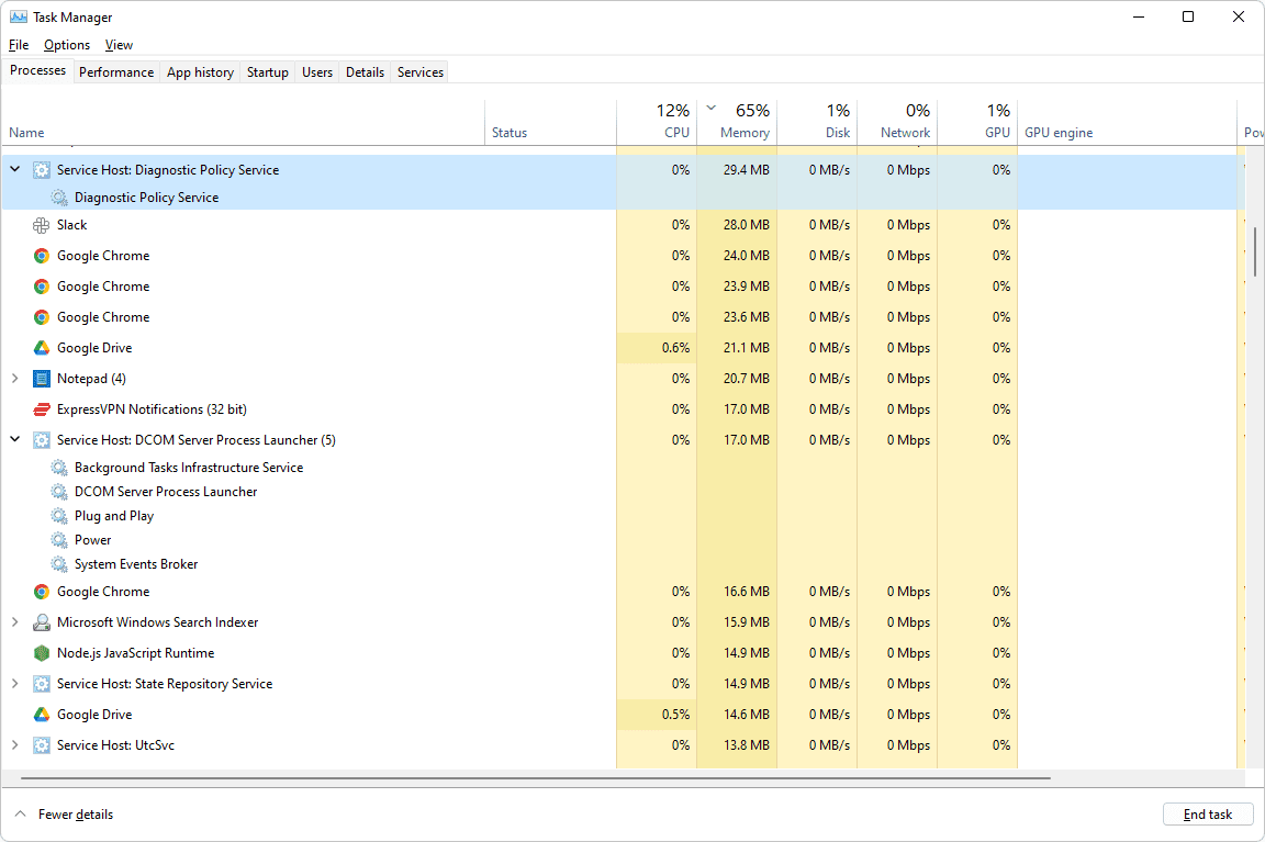 Svchost.exe-forekomst i Task Manager